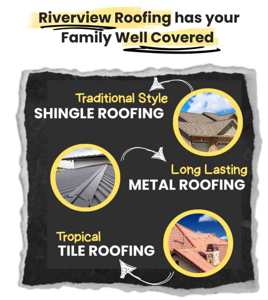 Riverview Roofing offers shingle, metal, and tile roofing services for families in Riverview, FL — featuring traditional, long-lasting, and tropical roof styles.